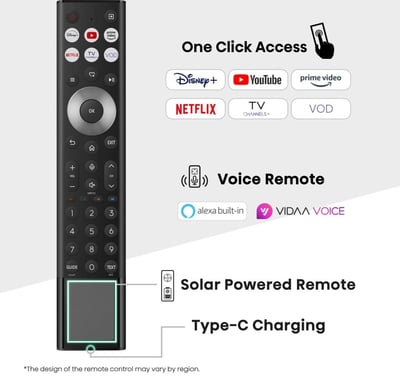Hisense 65U7Q PRO 165,1 cm (65'') 4K Ultra HD Smart TV Wi-Fi Nero 500 cd/m²