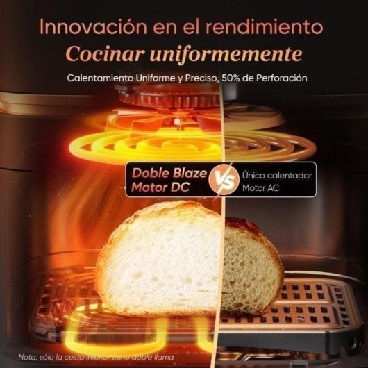 Friteuse sans huile COSORI Turbo Tower Pro KOSP0040EUN - vue 3