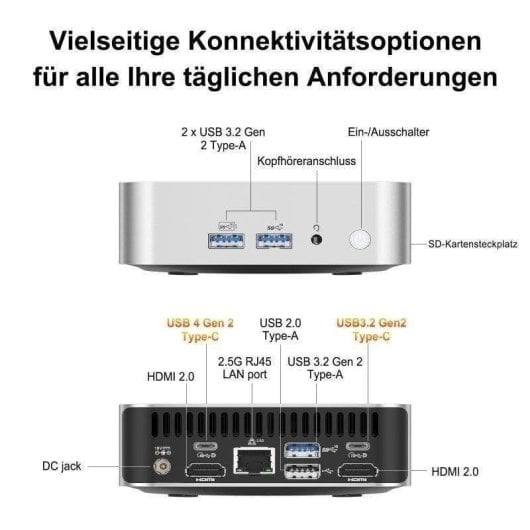 GEEKOM A6 Mini PC avec AMD Ryzen 7 6800 Radeon SSD RAM DDR5 Mini Ordinateur de Bureau Windows 11 Pro - vue 5