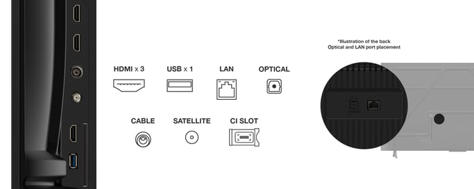 TCL P6K 55P6K TV 139,7 cm (55'') 4K Ultra HD Smart TV Wifi Métallique