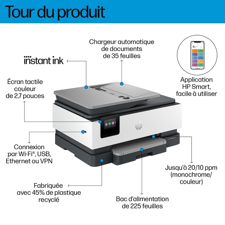 HP OfficeJet Pro 8124e Sans fil All-in-One Couleur Imprimante, Instant Ink; Impression recto-verso - Neuf