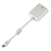 Hama MiniDP/DVI Adattatore Mini DisplayPort Bianco