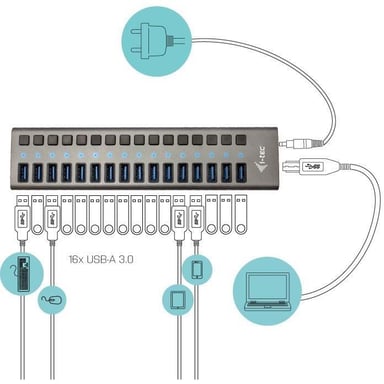 i-tec - HUB USB Alimenté