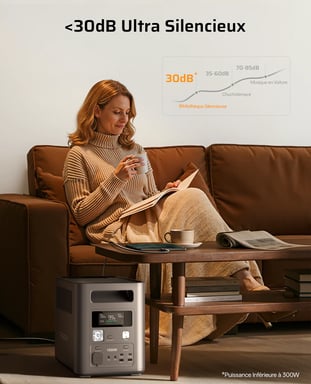 AFERIY P180 centrale elettrica portatile Nomad1800 | 1800W 1024Wh