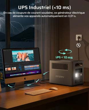 AFERIY P180 centrale elettrica portatile Nomad1800 | 1800W 1024Wh