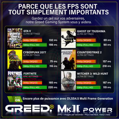 MK2 Power - PC Gamer - AMD Ryzen 7 5700X - Nvidia Geforce RTX 5060 Ti - Rapide Bureau PC Gaming - 32 GO RAM DDR4 - 1 TO SSD - Ordinateur avec WiFi + Windows 11 Pro