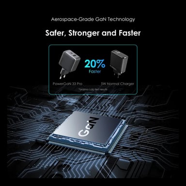 oraimo PowerCube 33 Pro – Chargeur secteur GaN 33W, double port USB-C/USB-A avec câble inclus