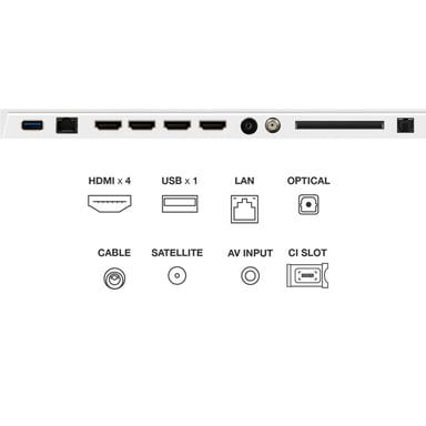 TCL 65A300W TV 165,1 cm (65'') 4K Ultra HD Smart TV Wifi Blanc 450 cd/m²