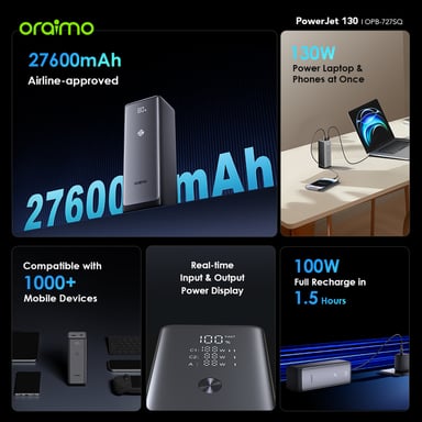 oraimo PowerJet 130 – Batterie externe 27 600mAh, charge rapide 130W, écran LED, triple port de sortie