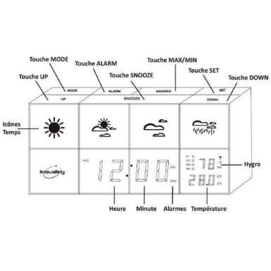 Stazione meteorologica elettronica Design MIRROR
