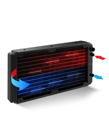 Spirit of Gamer Liquid Force 240 Boitier PC Processeur Refroidisseur de liquide tout en un 12 cm 1 pièce Neuf - vue 2