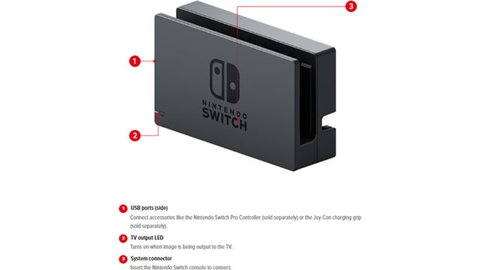 Nintendo Switch Dock Set Sistema de carga