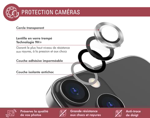 Pack Protège-écran iPhone 16e 2.5D Original + 1 Protège Lentille + Garantie à vie - Certifié GRS Force Glass