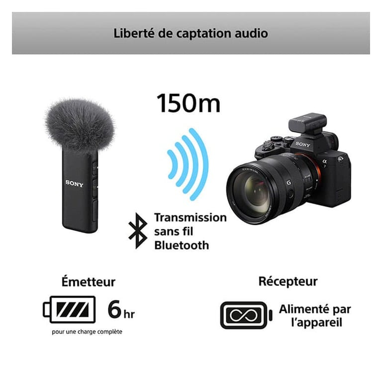 Microphone sans Fil Digital Sony ECM W3S - vue 5