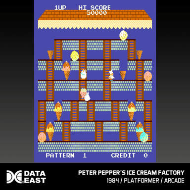 Blaze Evercade - Evercade Data East Arcade 2 - Cartuccia n°12