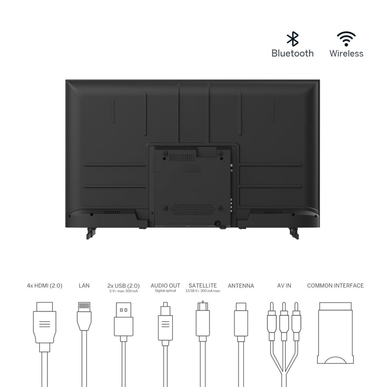 Thomson 43UA5S13 TV 109,2 cm (43