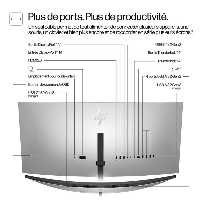 HP Series 7 Pro Écran de conférence WQHD 34 pouces 734pm Neuf - vue 3