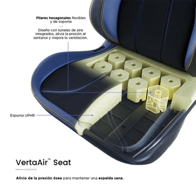 Chaise gaming Vertagear SL5800 HyGenNX Midnight Blue – Ergonomie avancée, soutien lombaire ContourMax™, assise ventilée VertaAir™, revêtement anti-odeurs