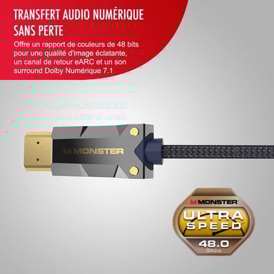 Cable HDMI Monster 15M M3000 - Resolución 8K - Vídeo HDR - 48 GBPS - Velocidad del rayo - Triple blindaje