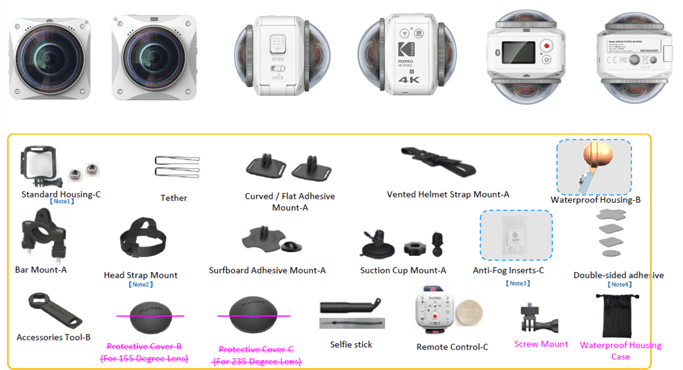 Fotocamera sportiva Kodak 4KVR360 21,14 MP 4K Ultra HD CMOS 25,4 / 2,3 mm (1 / 2,3'') Wifi 130 g