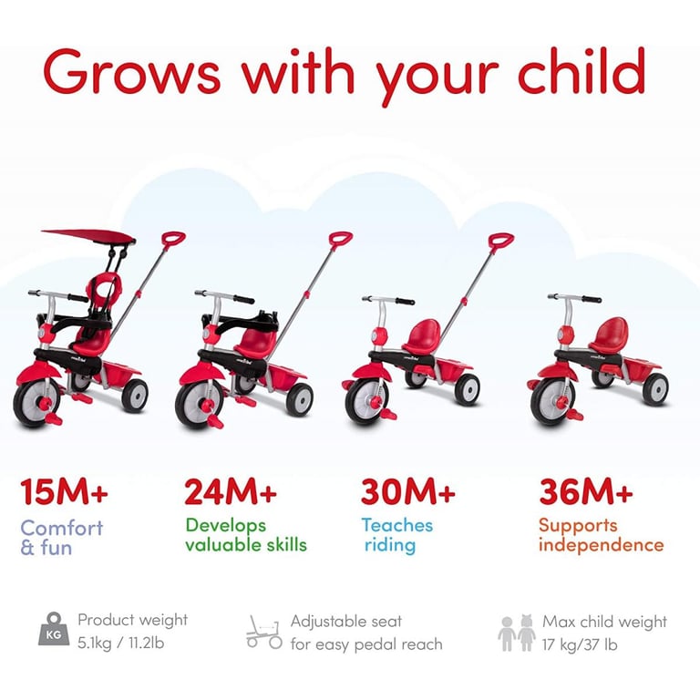 Tricycle 4 en 1 SmarTrike Zoom pour Enfants de 1 à Neuf - vue 2