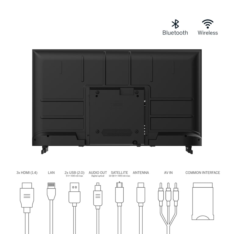 Thomson G63 Series 40FG2S14 TV 101,6 cm (40 ) Full HD Smart TV Wifi Noir - Neuf