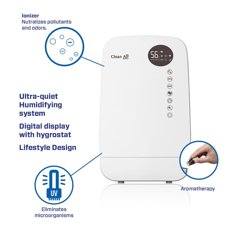 Clean Air Optima Humidificateur avec ioniseur CA Smart espaces jusqu'à 65m² / 160m³ Neuf - vue 3