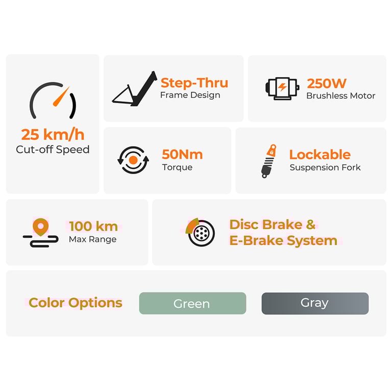 Vélo de Ville Électrique Foride Roamer 1 ST Moteur Batterie 36V 13Ah Pneus 27.5 X 2.1 25 kmh Autonomie 100 km Neuf - vue 6