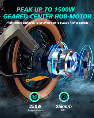 DYU M20 Bicicleta eléctrica todo terreno – Motor 250 W, batería 48 V 18,2 Ah, autonomía 160 km, frenos de disco dobles, horquilla con suspensión, bicicleta eléctrica urbana polivalente.