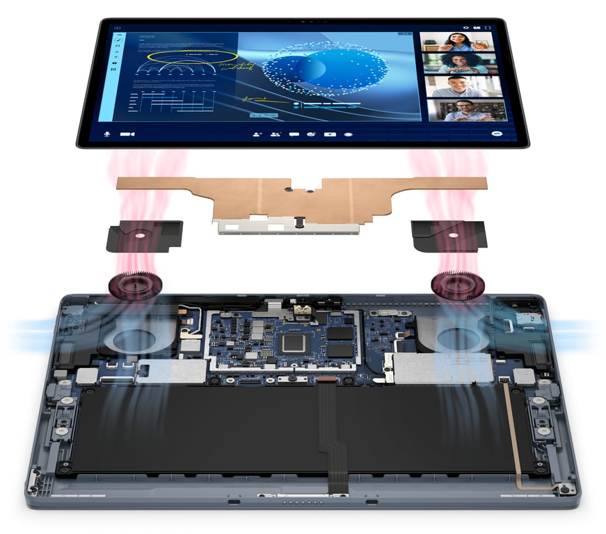 DELL Latitude 7350 Detachable Intel Core Ultra 7 Hybride 2 en 1 33 cm 13 Écran tactile 3K LPDDR5x SDRAM SSD Wi Fi 7 802.11be Windows 11 Pro Allemand Neuf - vue 2