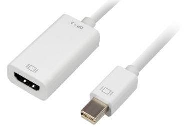 Sharkoon 0.15m, Mini DisplayPort/HDMI 0,15 m Blanc