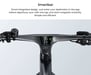 Bicicleta eléctrica urbana Engwe MapFour N1 PRO de 250 W con motor de transmisión central, fibra de carbono 700*42C, 360 Wh, compatible con aplicación