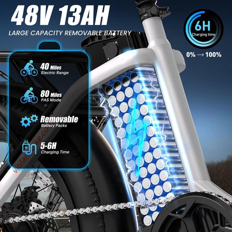 Vélo électrique VITILAN U3 pour adultes 20 pouces Fat Tire Ebikes Vélo électrique pliable 48 V 13 Ah Step Thru E Bike 7 vitesses Neuf - vue 6