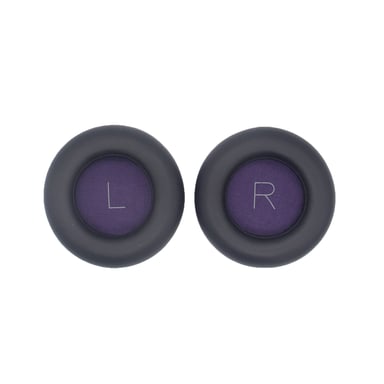 Cuscinetti auricolari per Plantronics Backbeat Pro 1 Black