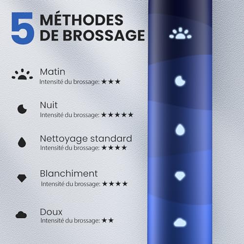 Oclean Flow Brosse à Dents Électrique Sonic 5 Modes avec Blanchiment Autonomie de 180 Jours Minuterie 2 Min & Rappel 30s IPX7 Neuf - vue 2