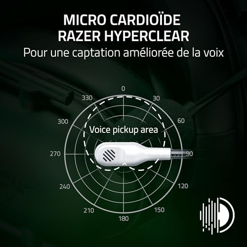Razer Blackshark V2 X Casque Avec fil Arceau Gaming Noir, Blanc - Neuf