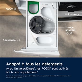 Electrolux Lave linge séchant SteamCare 700 10.56 kg EW7IW416DAV - vue 6