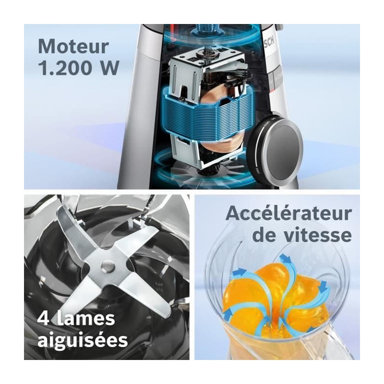 Blender BOSCH VitaPowerMMB614GO Revêtement - vue 5