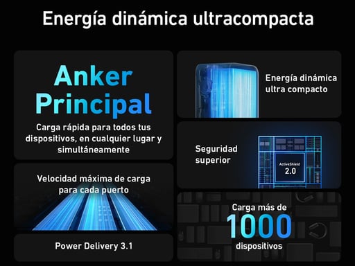Anker Prime 27650 mAh Negro