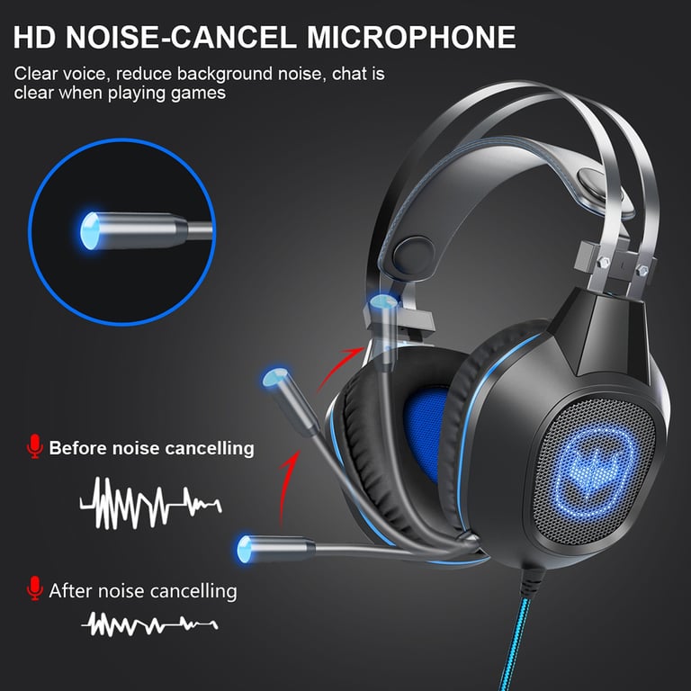 Casque gamer OVLENG GT64 avec micro et retro éclairage LED pour PC & consoles Haut parleur 40mm Contrôle du volume Neuf - vue 5