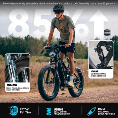 Bicicleta de montaña eléctrica de suspensión completa VITILAN T7 Pro, neumáticos anchos de 26 pulgadas, batería extraíble de 52 V 20 AH, suspensión completa, Chameleon