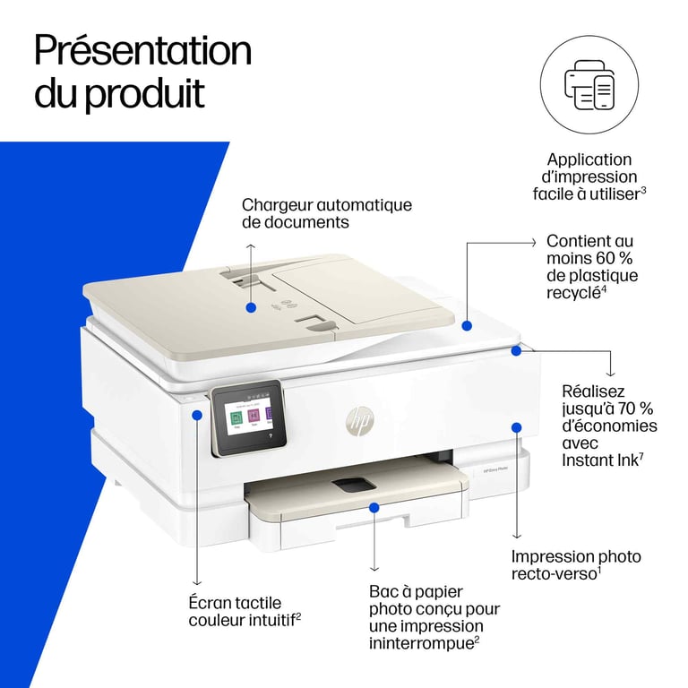 HP Envy 7930 All in One Couleur Imprimante - vue 4