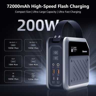 Banque d'Alimentation Portable NEWSMY P72 72000mAh, 2x100W USB-C PD, Batterie LiMnFePO4 2500+ Cycles, 5 Ports de Sortie, Projecteur LED pour Extérieur & Urgence