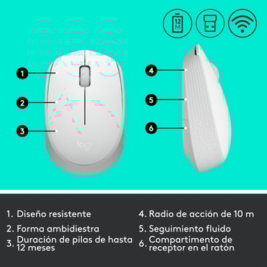Logitech M171 Mouse ottico senza fili RF ambidestro