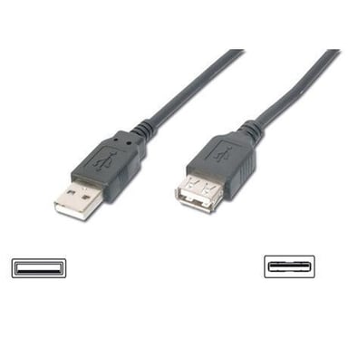 Nilox MGAK7012AL câble USB USB 2.0 1,8 m USB A Noir