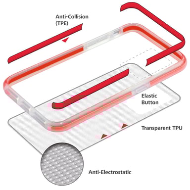 Coque de protection ''Protector'' pour Samsung Galaxy S22 Ultra 5G