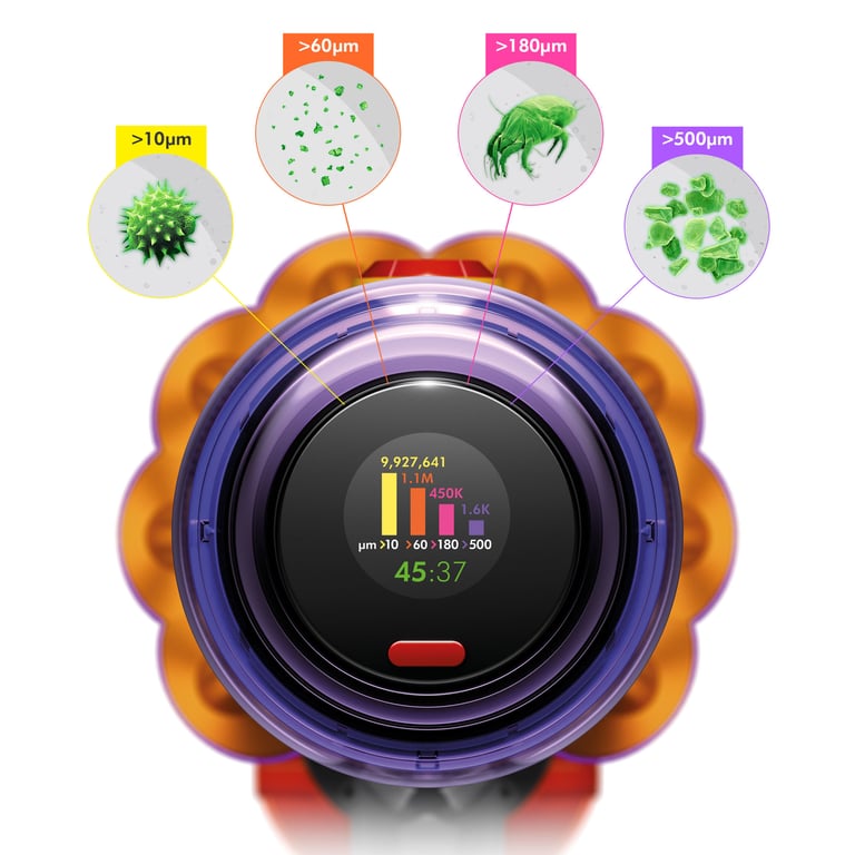 Dyson V12 Detect Slim - vue 3