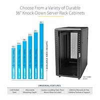 StarTech.com Armoire Rack Serveur 15U à 4 Montants Armoire Verrouillable 19 pour OrdinateurAVÉquipement IT Rack Réseau pour BureauDomicile avec Roulettes et Rails de Montage Ajustables Neuf - vue 3