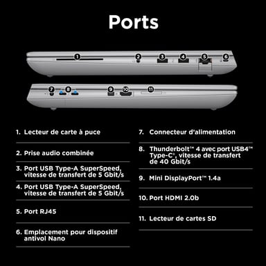 HP ZBook Fury G11 Intel® Core? i7-14700HX Mobile Workstation 40,6 cm (16'') WUXGA 32 GB DDR5-SDRAM 1 TB SSD NVIDIA RTX 2000 Ada Wi-Fi 7 (802.11be) Windows 11 Pro AI PC, AI Workstation Silver