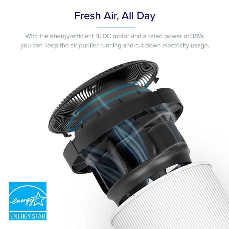 LEVOIT Purificateur d'Air avec Senor Air Purifier avec HEPA jusqu'à 83m² CADR 400m³h Intelligent Compatible avec Alexa Mode Auto Affichage PM2.5 Élimine 99 97% de Particules Core - vue 3